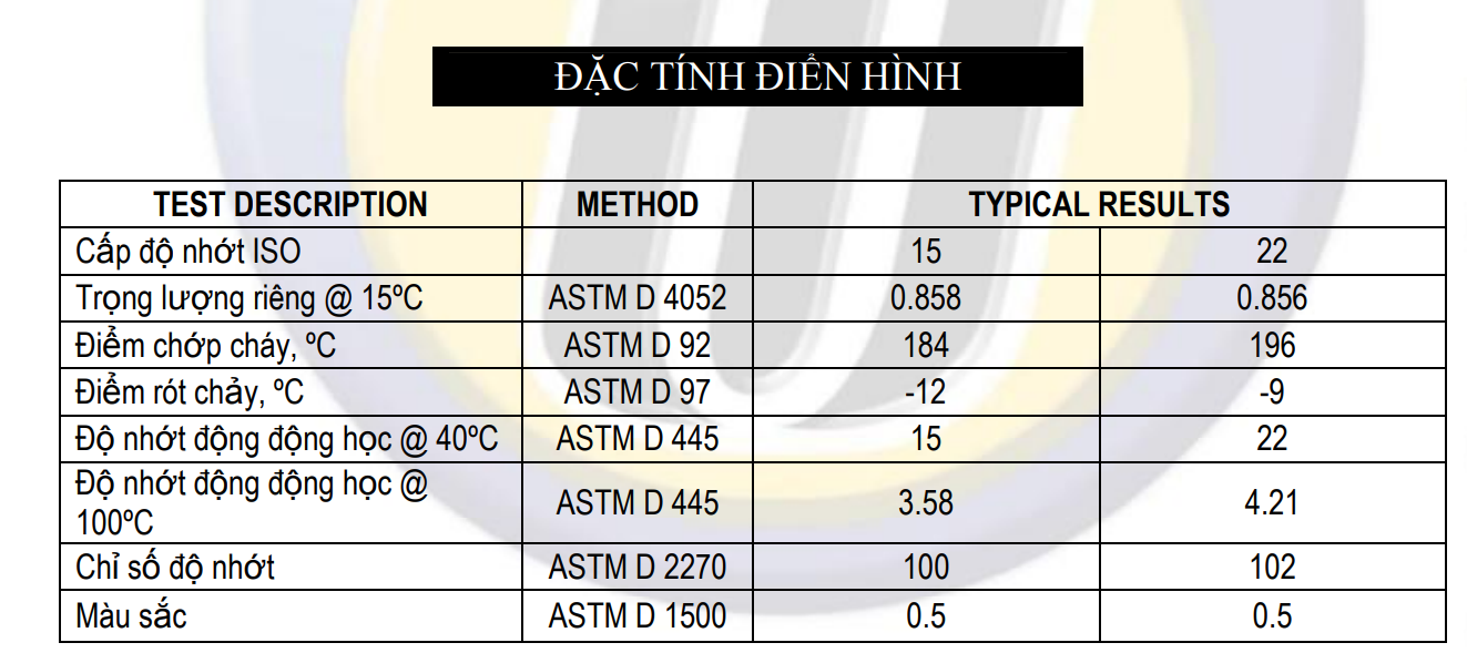 Dầu dệt kim United có thể giặt được bằng dầu máy