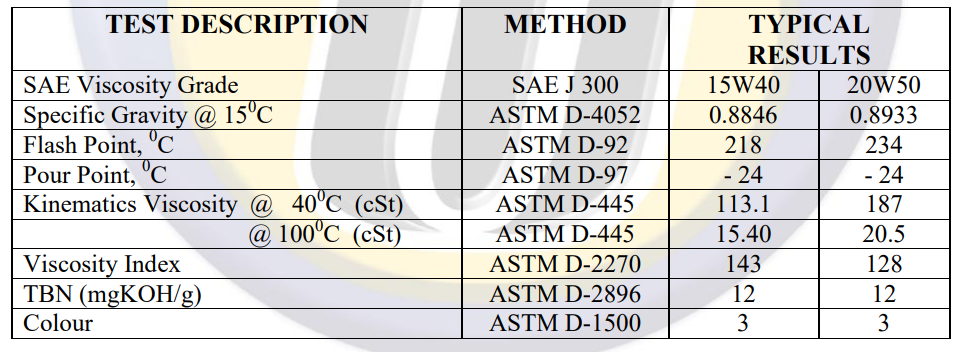 Dầu Động Cơ United Turbo XD 8000 CF-4 5 TDS Dầu động cơ United Turbo XD 8000