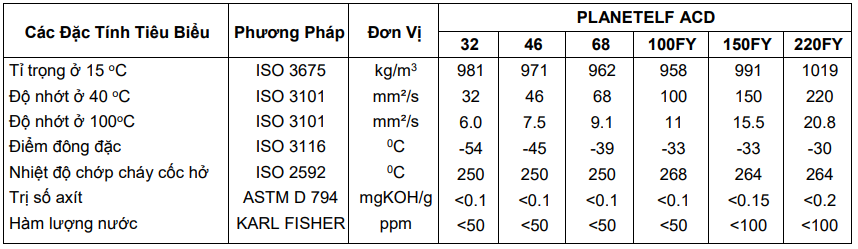 Dầu Máy Nén Lạnh Total Planetelf ACD 5 TDS Dầu Máy Nén Lạnh Total Planetelf ACD