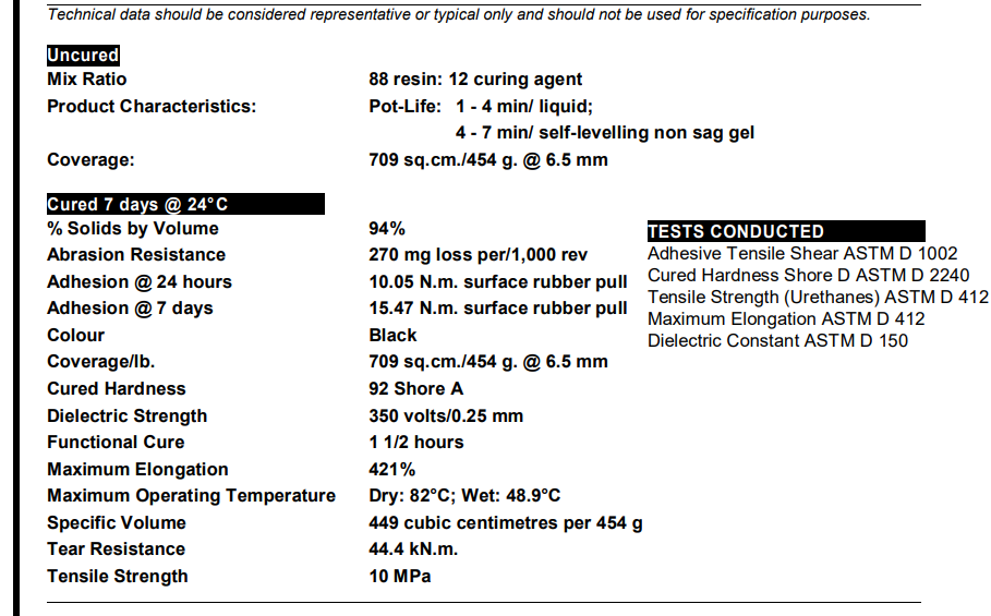 TDS Keo dán băng tải Devcon 15565 R-Flex
