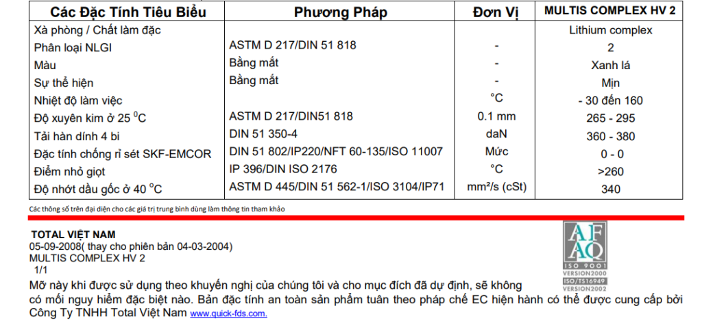 Mỡ Bôi Trơn Total Multis Complex HV 2 5 TDS Total Multis Complex HV 2