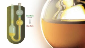 Máy đo độ nhớt