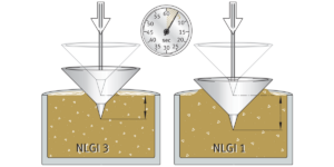 Sự cố khi chọn sai cấp NLGI cho mỡ bò chịu nhiệt5