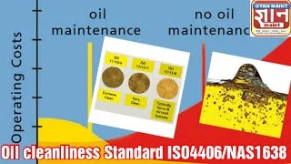 Tiêu chuẩn ISO 4406 và NAS 1638 về độ sạch dầu thuỷ lực