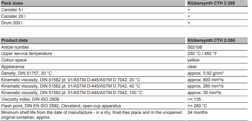 7 loại dầu chịu nhiệt cao cấp nhất hiện nay 2023 7 Klubersynth CTH 2-260