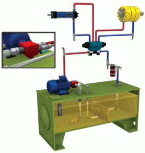 Dầu thủy lực chịu nhiệt HV1
