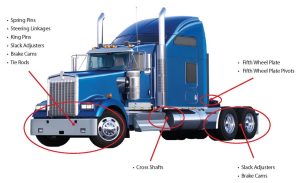 Mỡ chịu tải trọng nặng4