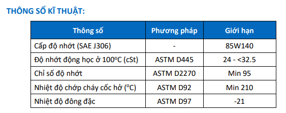 Dầu Bôi Trơn Anglomoil Transgear EP 85W140 SAE 85W140 – API GL-5 3 Thông Số Kỹ Thuật Anglomoil Transgear EP 85W140 SAE 85W140 – API GL-5