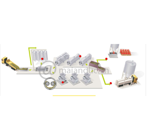 dầu mỡ an toàn thực phẩm total2