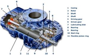 Keo weicon sửa chữa thiết bị quay 4