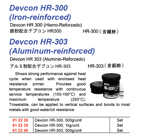 812243 - Devcon HR SUPER 3000, 500 grm / unit