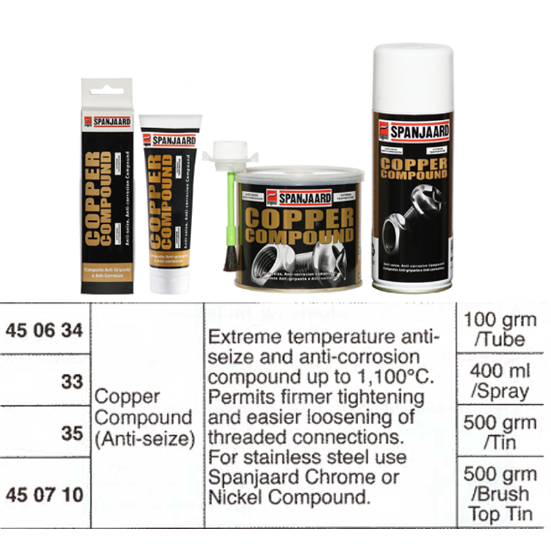 450635 Spanjaard Copper Compound (Antiseize) 500grm/Tin 1