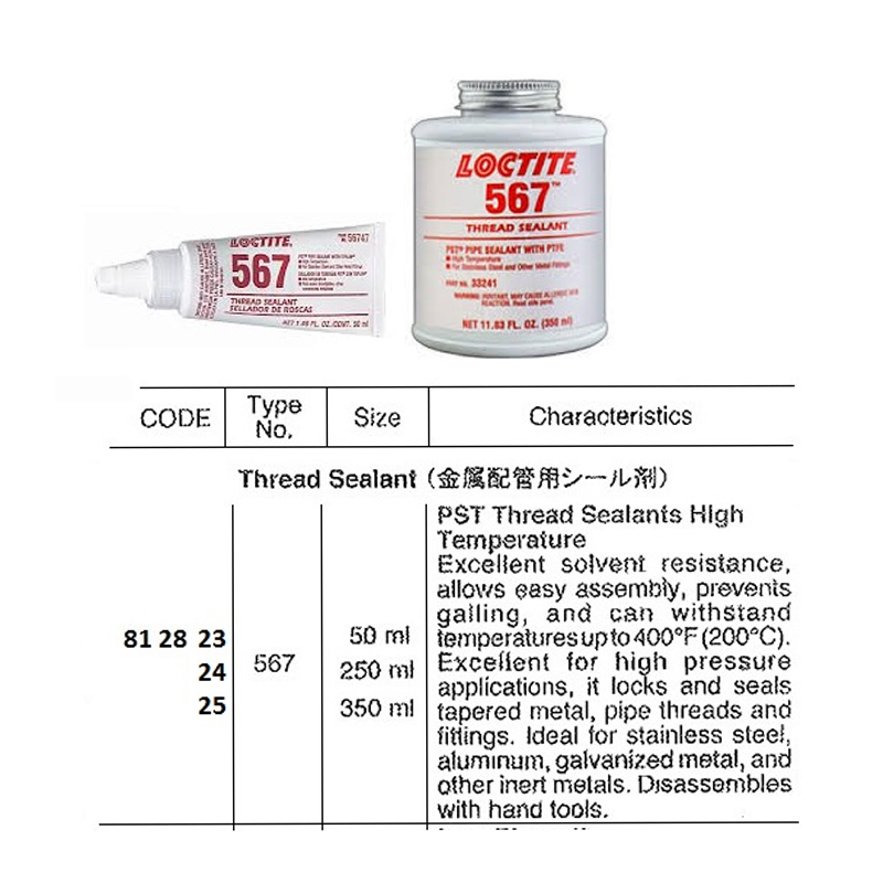 812824 Loctite® 567 PST Thread Sealants High Temperature 250ml 1