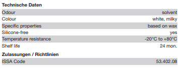 bảng thông số kỹ thuật Weicon Corro Protection Spray