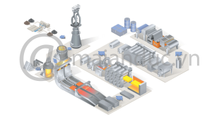 Dầu mỡ bôi trơn nhà máy thép