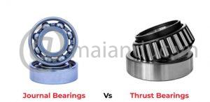 Dầu mỡ bôi trơn vòng bi lót và vòng bi đẩy